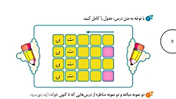 تدریس درس 14 نگارش ششم حشمتی