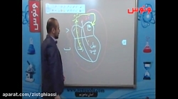  تدریس زیست بدون کرونا کلاس ان...