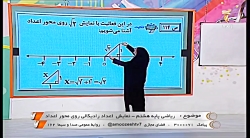 ریاضی هشتم ۲۶ اسفند