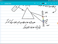 درسنامه فیزیک اتمی (قسمت چهارم...
