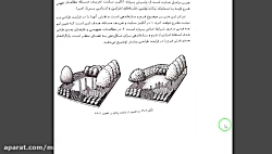 درس طراحی معماری منظر رشته معماری داخلی ترم دوم جلسه5-دکترمریم گروهی