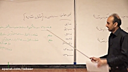 ادبیات پایه هشتم درس سیزدهم (ی...