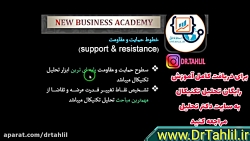 آموزش بورس (تحلیل تکنیکال)