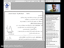 تدریس آنلاین علوم(شیمی )هشتم