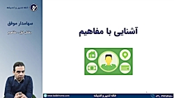 قسمت دوم آموزش بورس سهامدار مو...