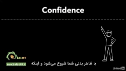 آموزش استراتژی تولید محتوای وی...