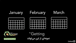 آموزش استراتژی تولید محتوای وی...