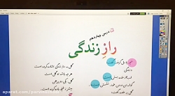 تدریس فارسی درس ۱۴ راز زندگی پایه ششم