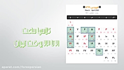 ورکشاپ آنلاین آموزش تحلیل تکنی...