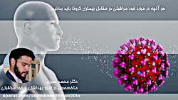 ویروس کرونا راههای پیشگیری