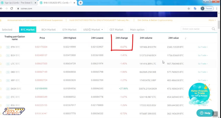 آموزش , کار , صرافی , کوینکس , ویدیو , کلیپ , آموزشی , خیلی , کاربران , ایرانی , ارز , دیجیتال , علاقمند , اینرو , شدیم , ویدیوی , عزیزان , آماده , پایان , همراه , باشید , تشکر , بیت , کوین , گاه , Bitcoingah , com