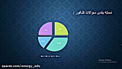 تکنیک کرنومتر