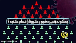 چگونه زنجیره شیوع کرونا را قطع...