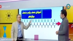 آموزش های پیشرفته یا رایج ؟کدا...