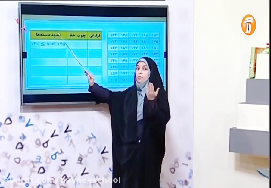 تدریس ریاضی هشتم  فصل هشتم &la...