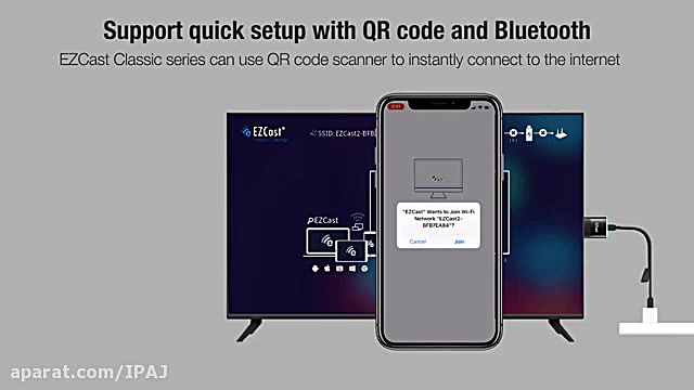 معرفی دانگل EZCast band1 زمان86ثانیه