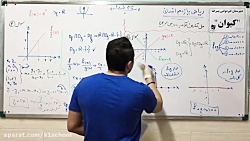 استاد مانی قلم-حل مسائل کتاب د...