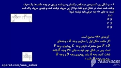 ریاضیات هفتم، فصل ۶،قسمت ششم،...