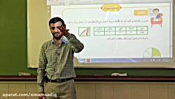 آموزش ریاضی سوم دبستان - فصل 7 - جناب آقای معصومی (قسمت ششم)