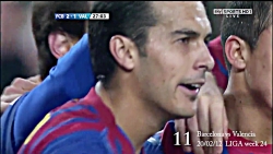 تمام 91 گل مسی در سال 2012