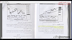 بورس صفر تا صد