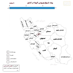 روند شیوع ویروس کرونا در کشور