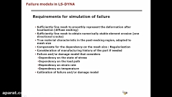 کلاس مدل های خرابی- مدرس Paul...