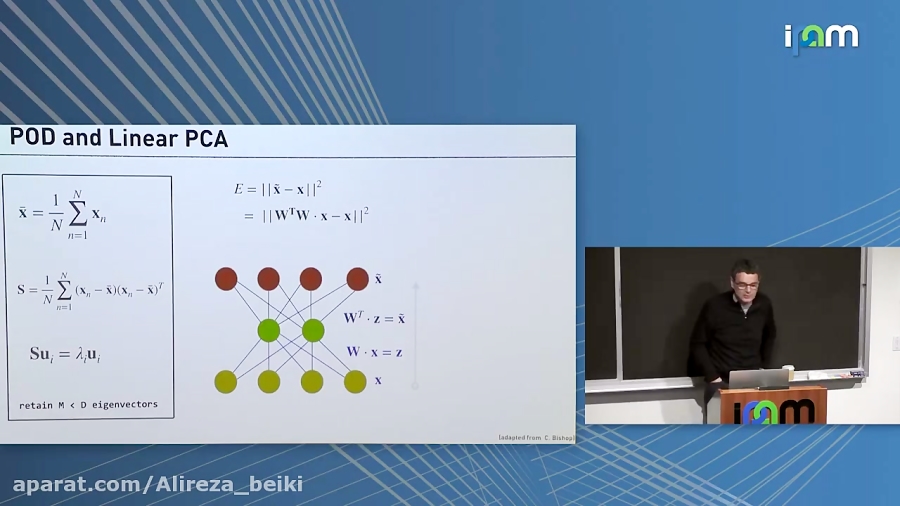 Machine Learning for Fluid Mechanics