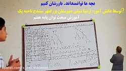 بچه هاتوانمند اند. باورشان کنی...