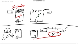 تدریس القای مغناطيس10 استاد عا...