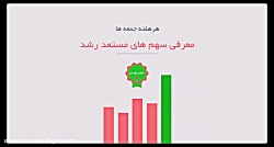 تابلوخوانی درس 9(بخش چهارم)