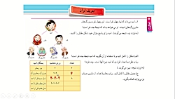تعریف توان ریاضی هفتم
