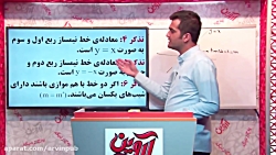 آموزش کامل درس1-فصل1-ریاضی یاز...