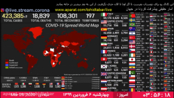 06/01/1399 آمار لحظه ای و حقیق...