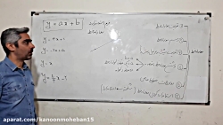 تدریس ریاضی نهم استاد قلیچ خان...