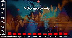 سال ۹۸ چه بر سر بورس ایران آور...
