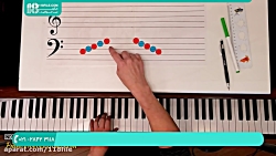 آموزش پیانو | آموزش تصویری پیا...