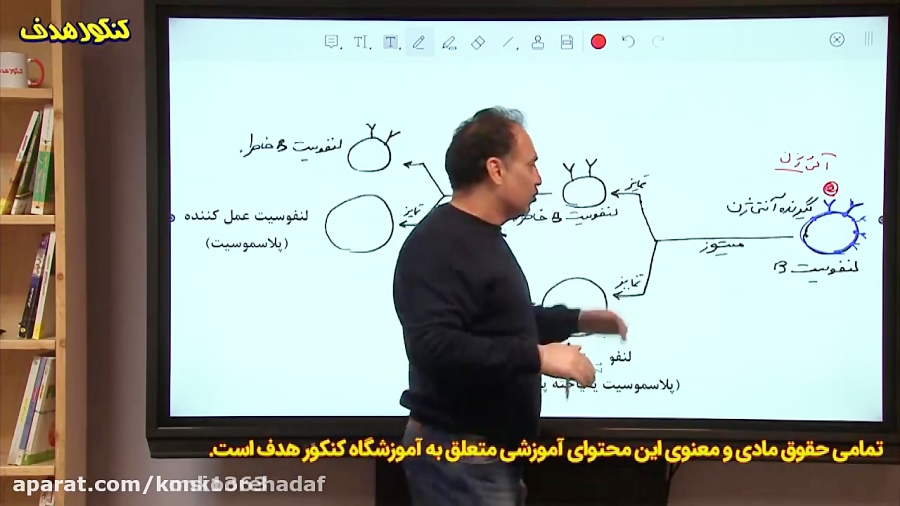 تدریس فصل ۵ زیست شناسی یازدهم دکتر عمارلو قسمت۲