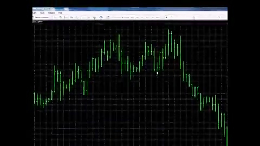 آموزش فارکس - قسمت پنجم/ بخش 2 کلاغ آنلاین
