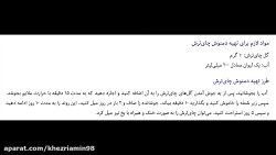 دمنوش‌هایی معجزه‌آسا برای لاغر...