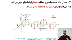 تدریس امواج الکترومغناطیسی به...