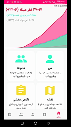 نقد و بررسی اپلیکیشن ماسک (ویژ...
