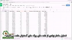 آموزش گوگل شیت (Google Sheets)...