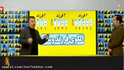 تدریس خاص ریاضی  - احتمال فرزن...