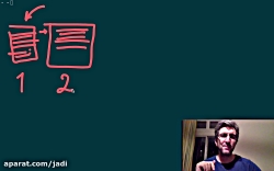 جادی تی وی  حمله های استک و با...