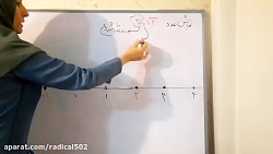 ریاضی هشتم نمایش اعداد رادیکال...