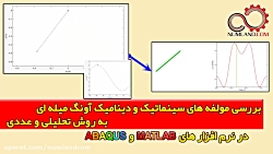 بررسی مولفه های سینماتیک و دین...