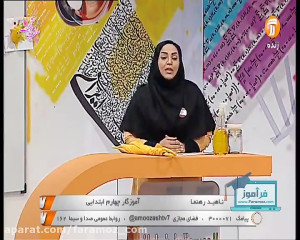آموزش مطالعات اجتماعی چهارم اب...