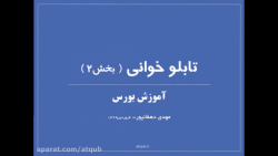 آموزش بورس-تابلوخوانی - قسمت2