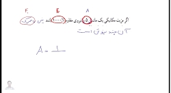 فصل 9 علوم نهم (ماشین ها) بخش...